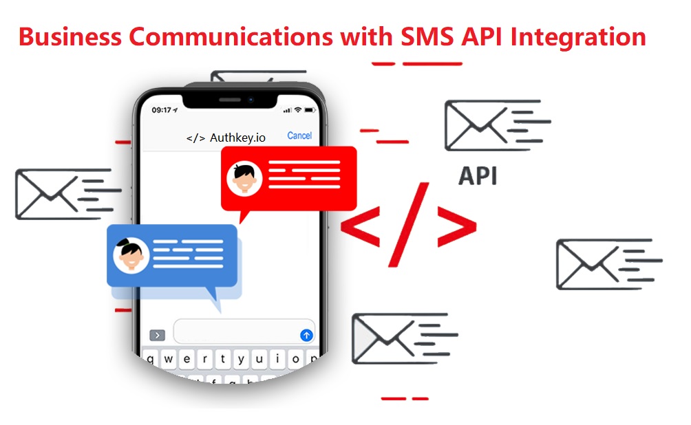 Scaling Your Business Communications with SMS API Integration