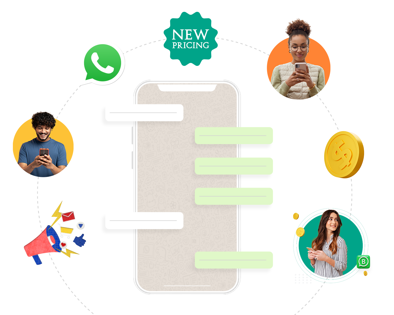 WhatsApp Business API new Pricing 2023